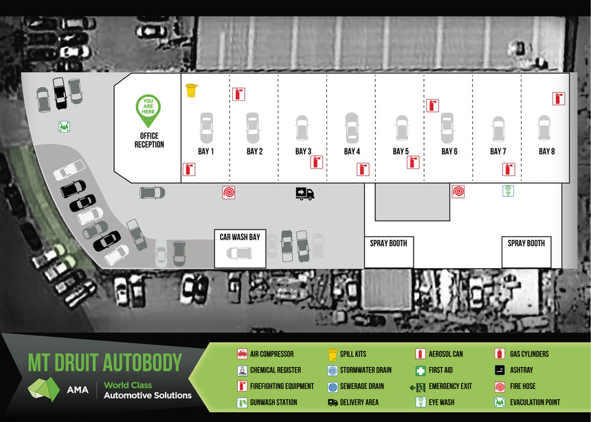 Site Plans