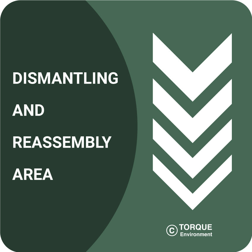 Liduid Waste Station Sign Set